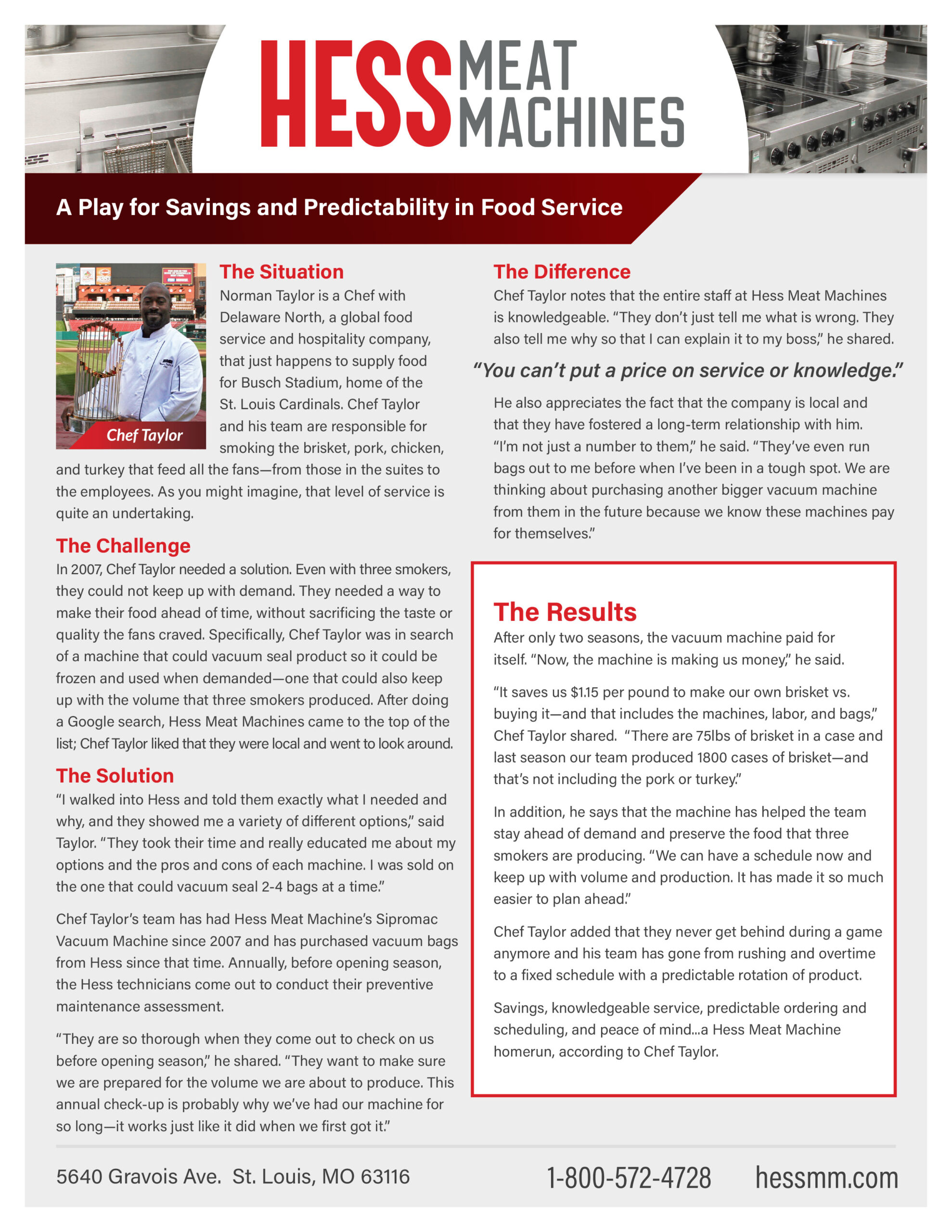 Hess Meat Machines Food Service Industry Case Study